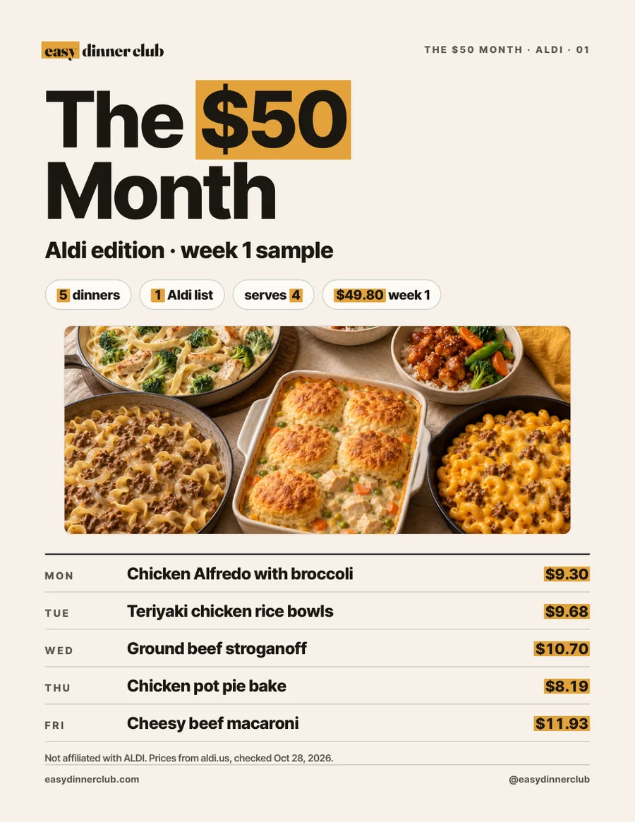 Cover: The $50 Month, Aldi edition, week 1