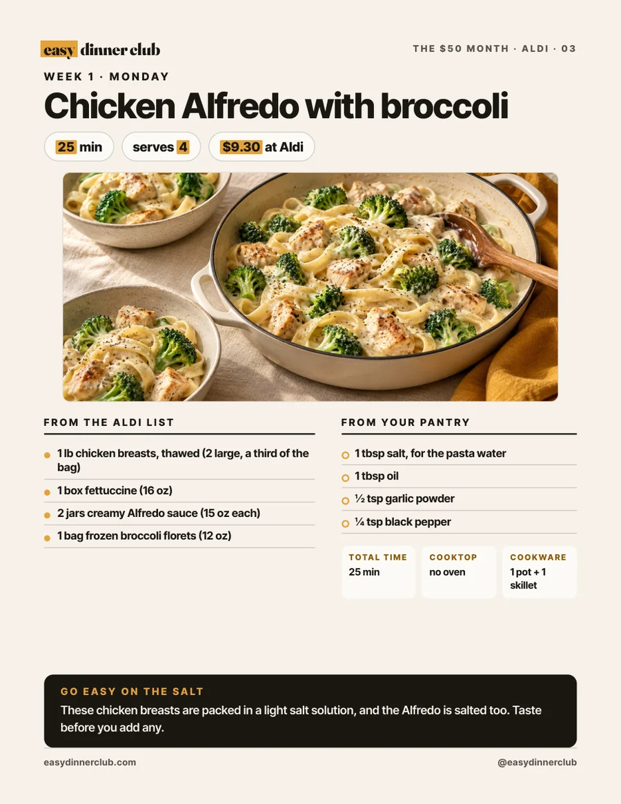 Monday: chicken Alfredo with broccoli