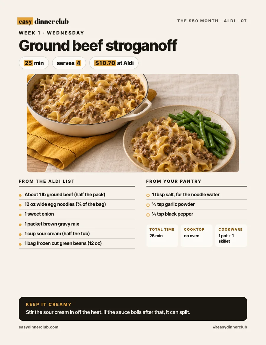 Wednesday: ground beef stroganoff