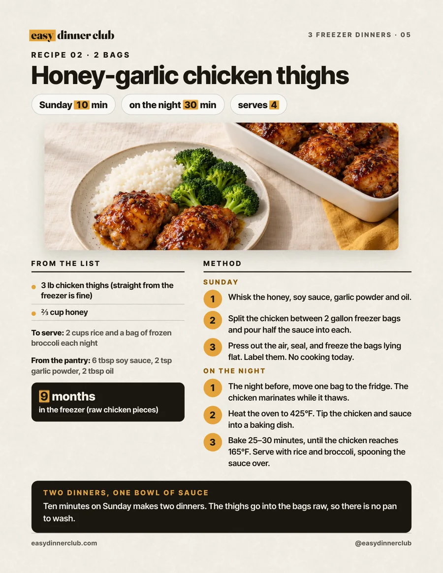 Recipe: honey-garlic chicken thighs