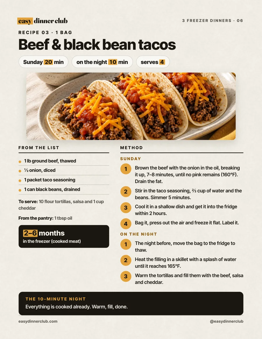 Recipe: beef and black bean tacos