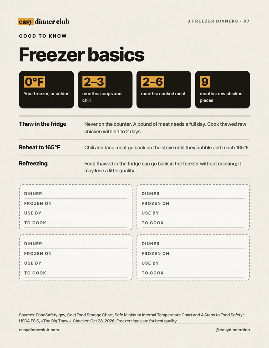 Freezer basics and printable labels