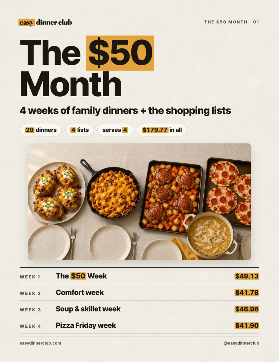 The cover: The $50 Month, 20 dinners, 4 lists