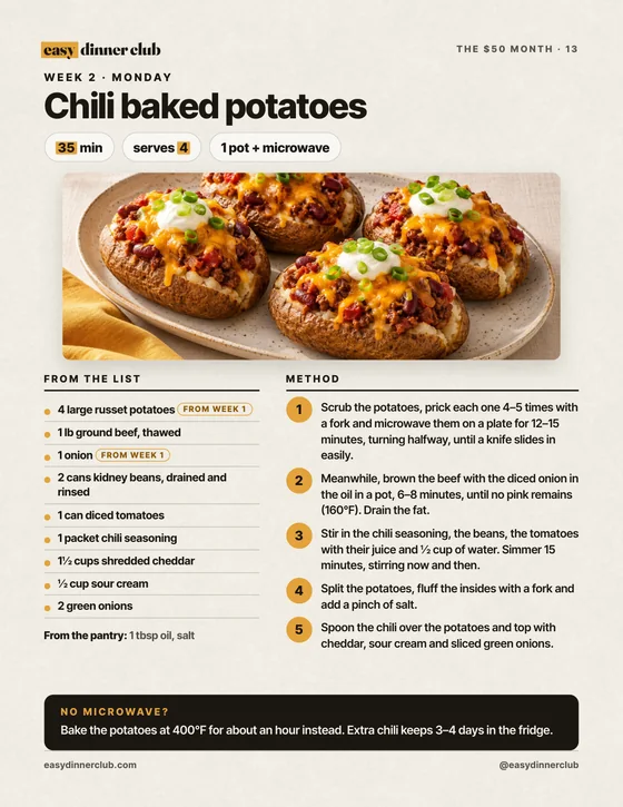 Week 2, Monday: chili baked potatoes