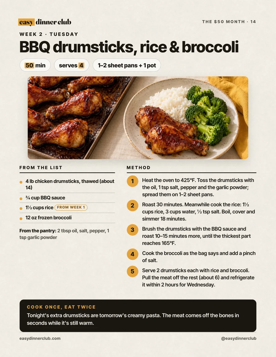 Recipe: BBQ drumsticks, rice and broccoli