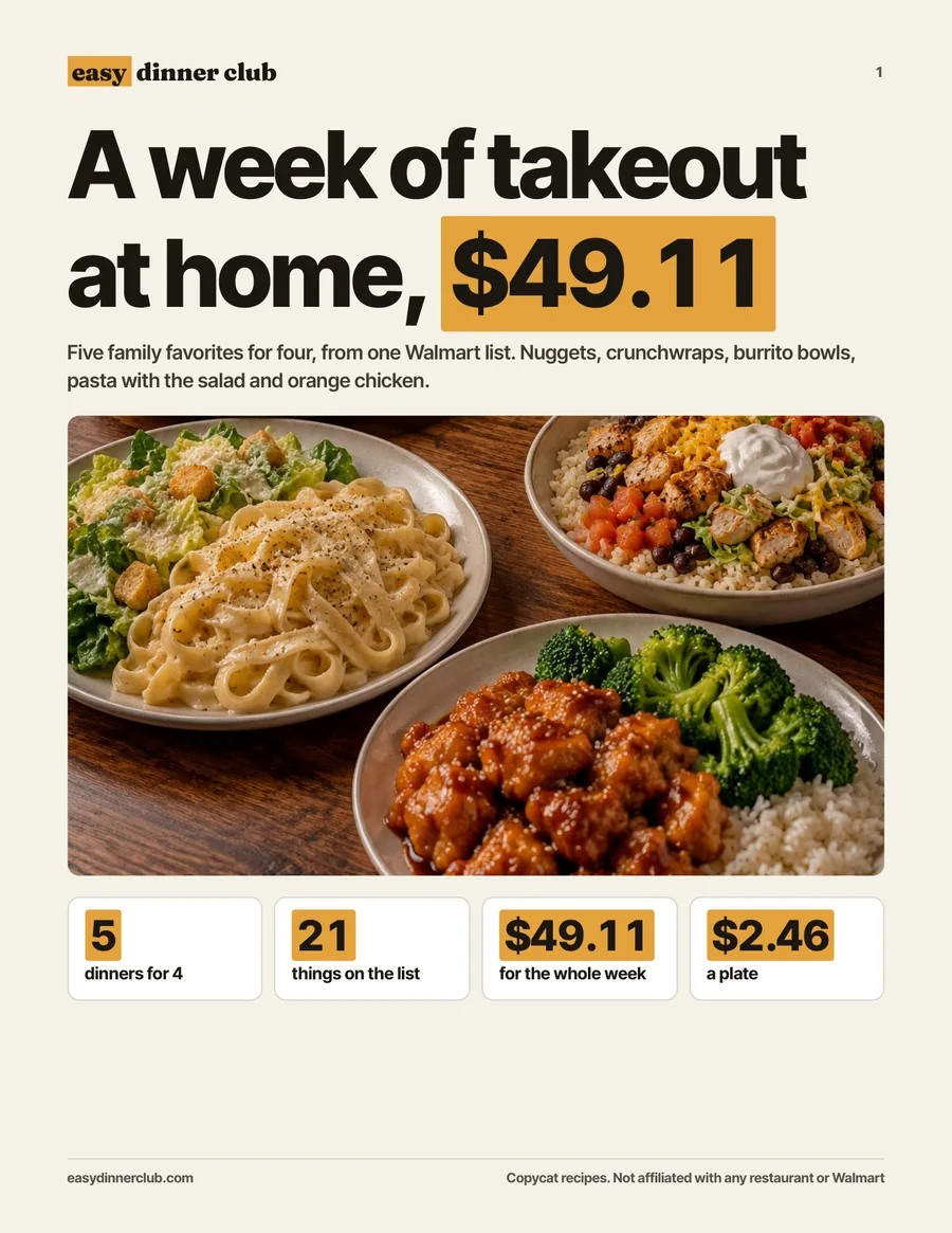 Cover: a week of takeout at home, $49.11
