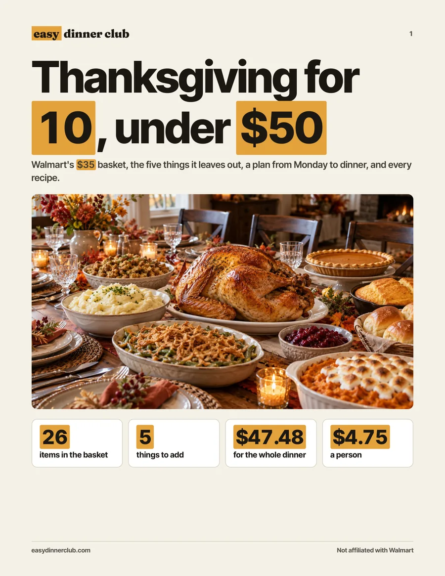 Cover: Thanksgiving for 10, under $50