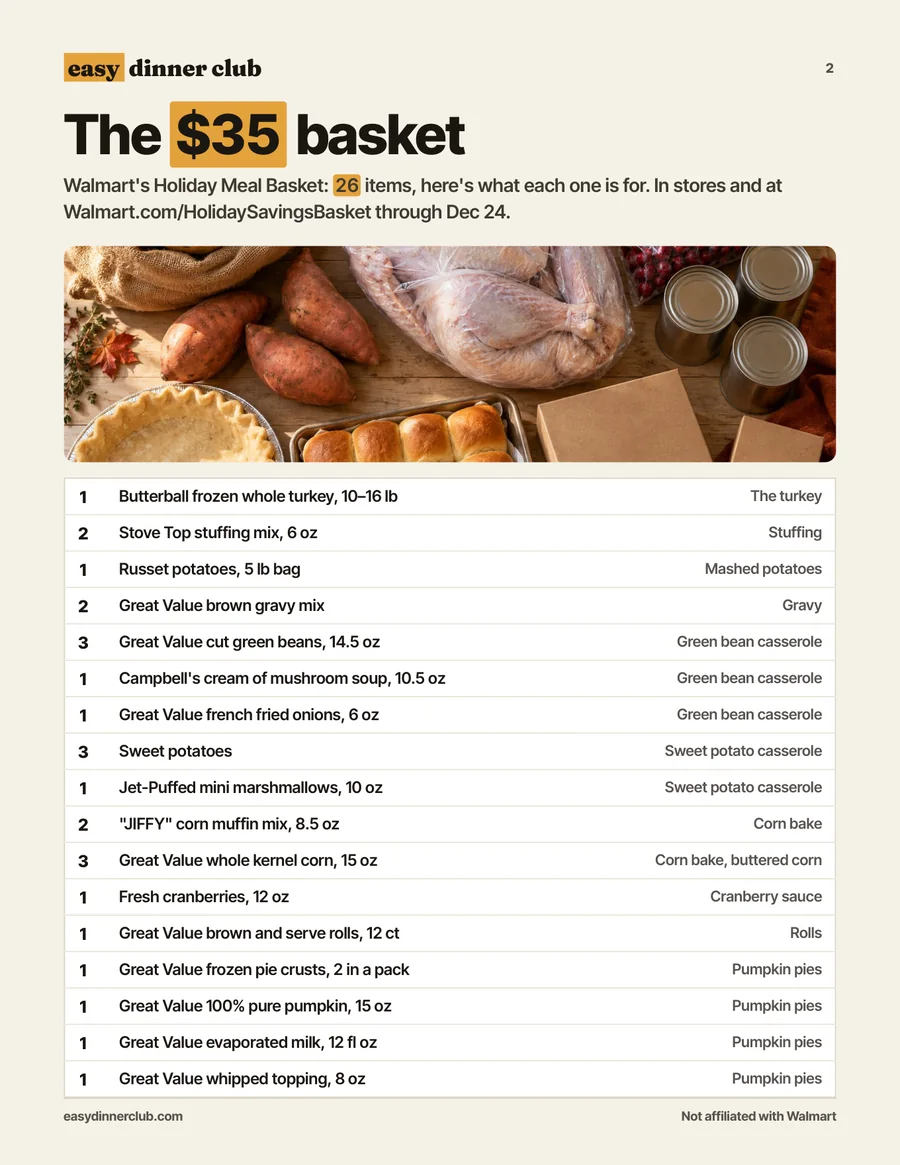 The $35 basket, all 26 items