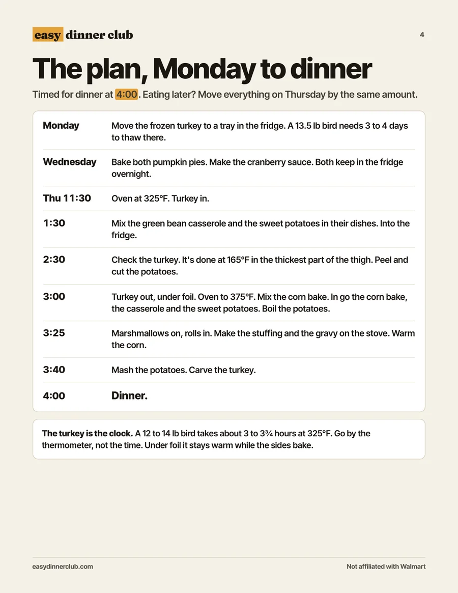 The plan from Monday to dinner