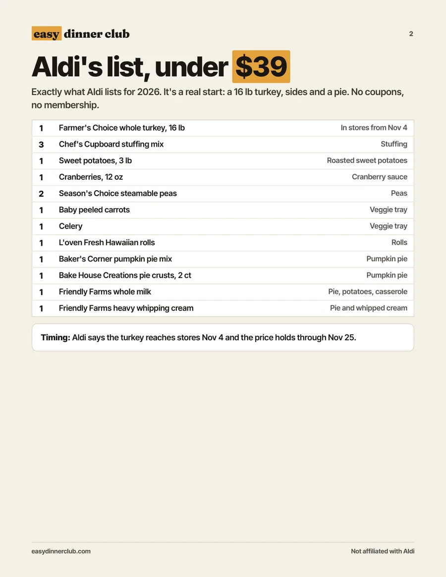 Aldi's list, under $39